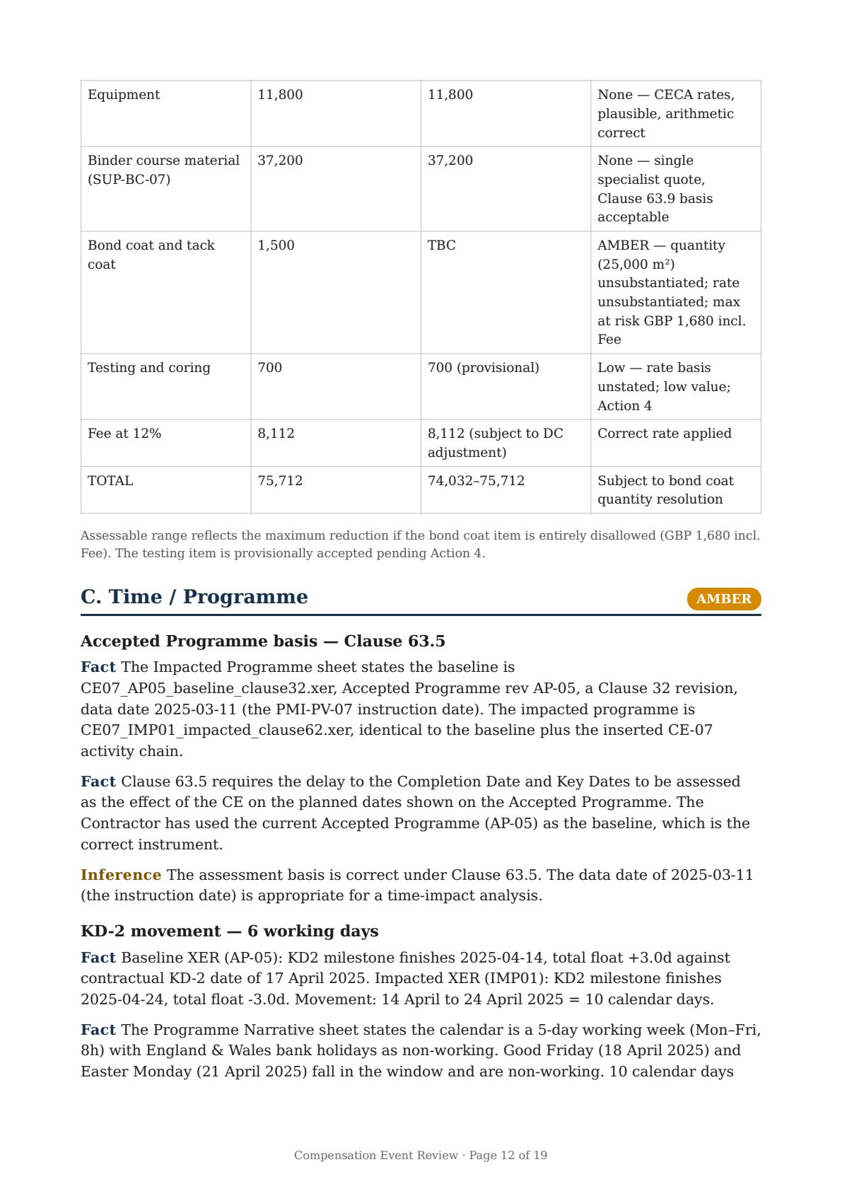 Report page 12