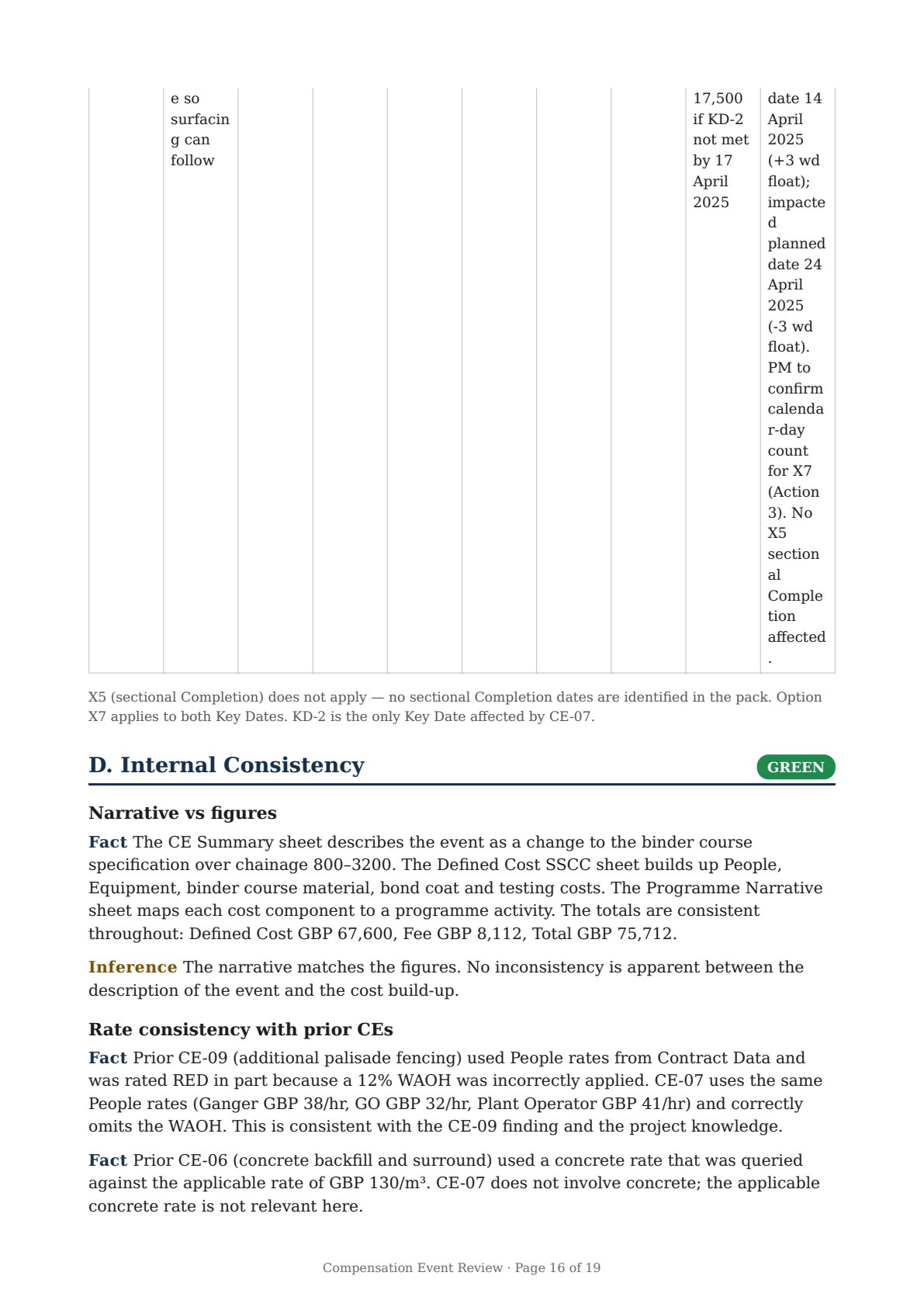 Report page 16
