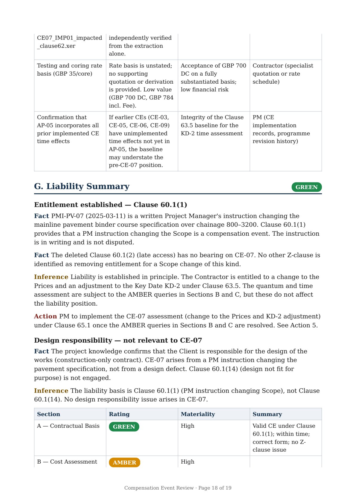 Report page 18