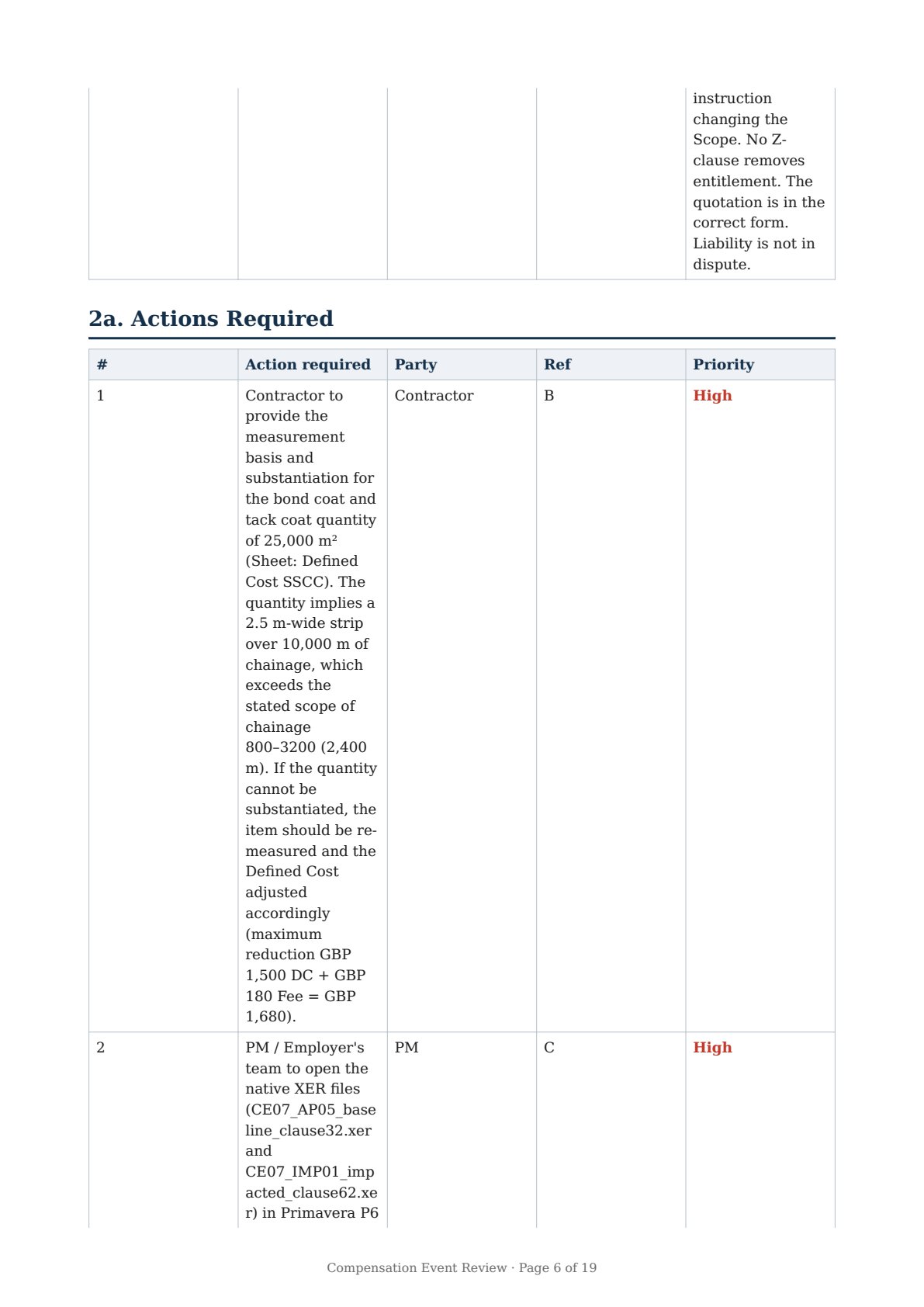 Report page 6