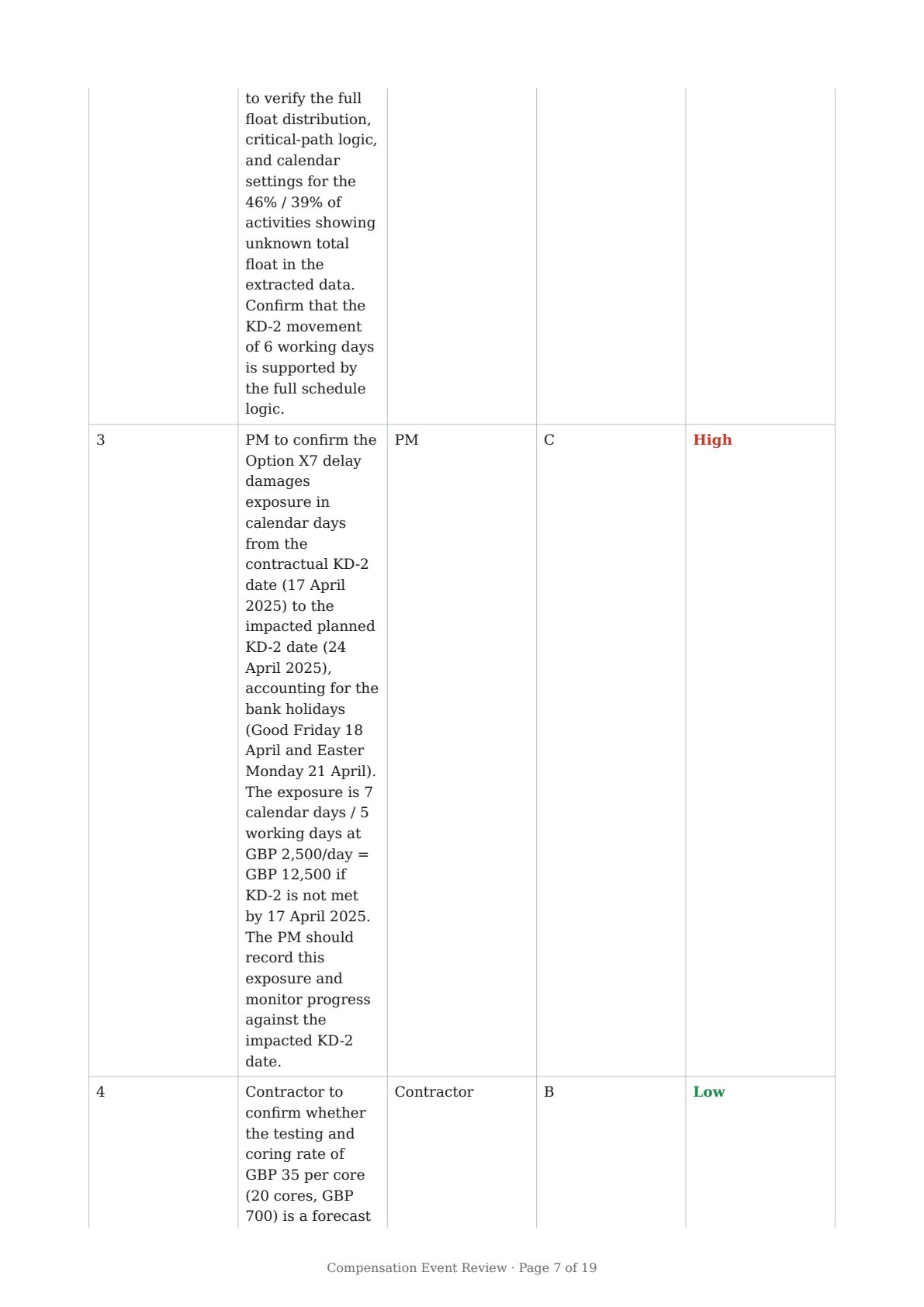 Report page 7